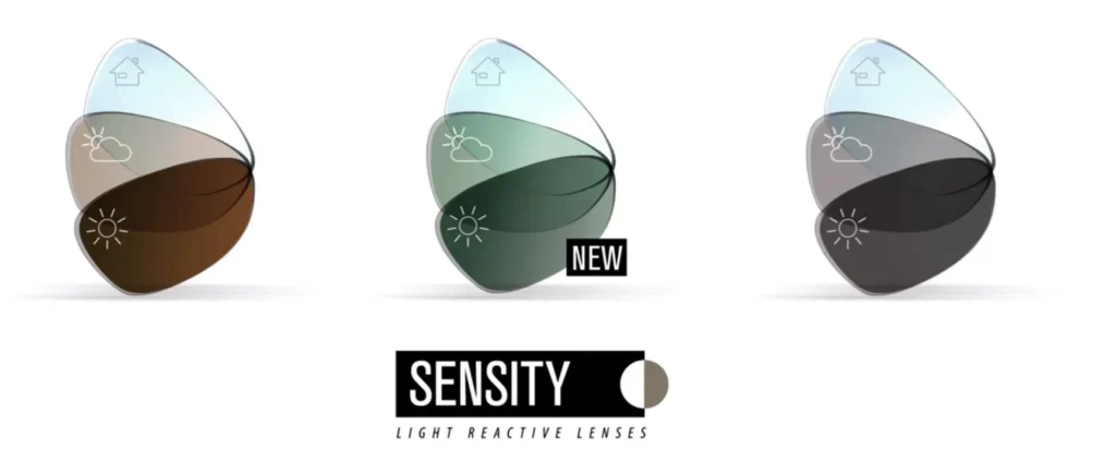 SENSITY